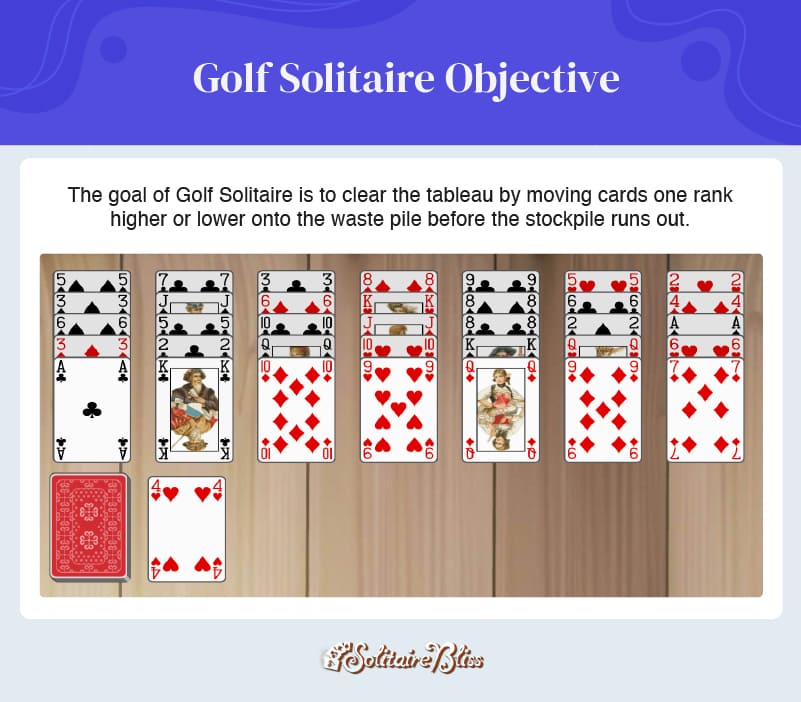 Golf solitaire objective