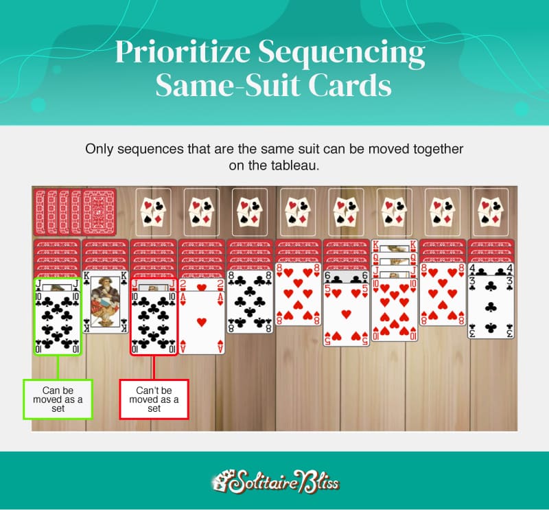 solitaire strategy - prioritize same-suit sequences