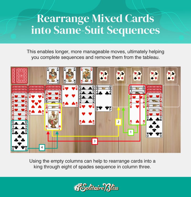 spider solitaire strategy - rearrange cards