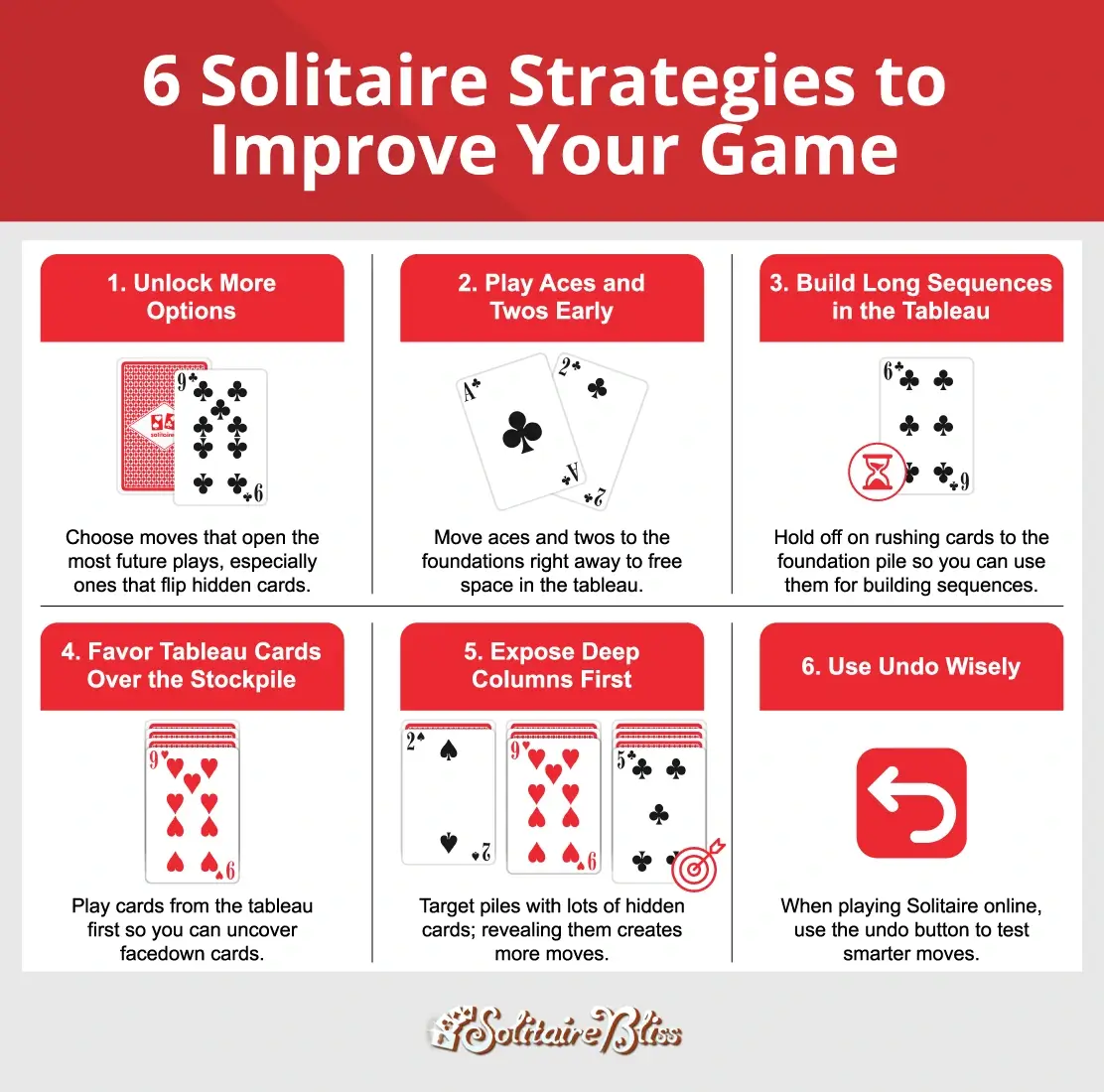6 solitaire strategies