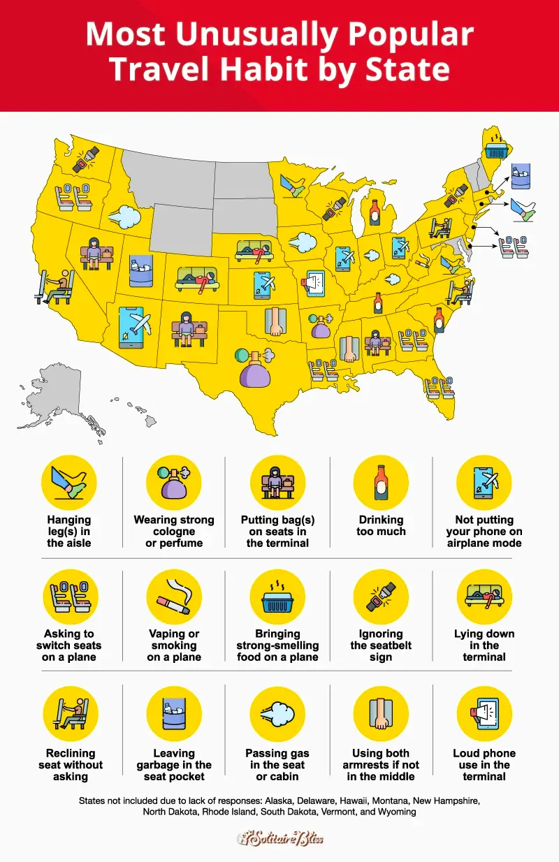 A U.S. map showing the most unusually popular travel habit by state