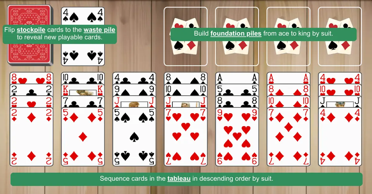 Australian Patience setup