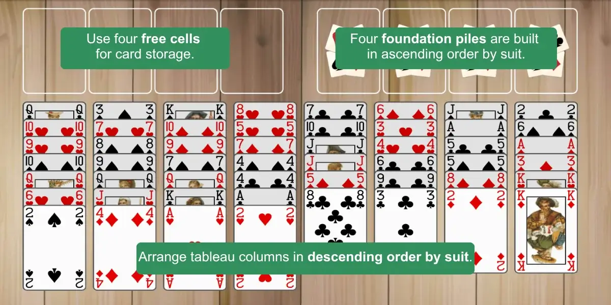 Baker’s Game setup