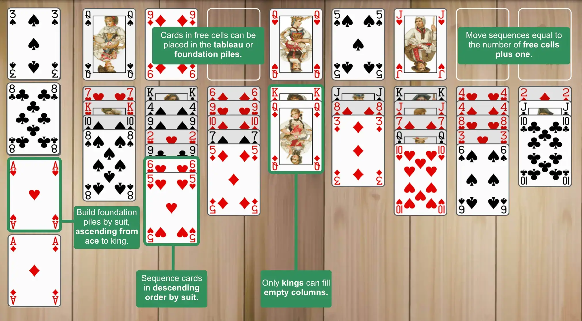 Eight Off solitaire rules