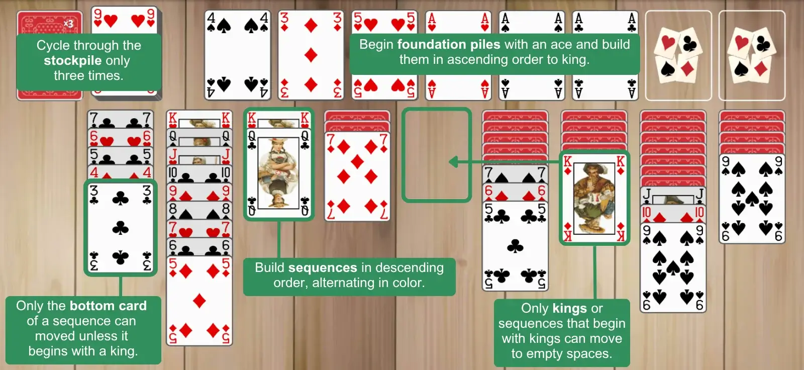 Harp Solitaire Rules