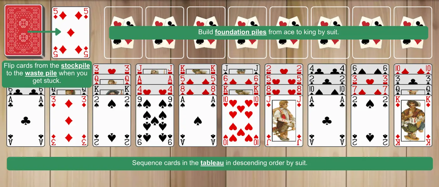 Josephine solitaire setup