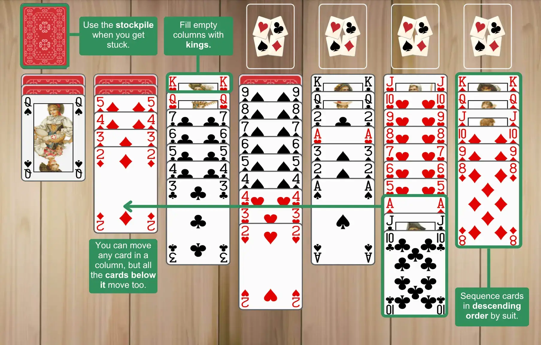 Scorpion Solitaire rules