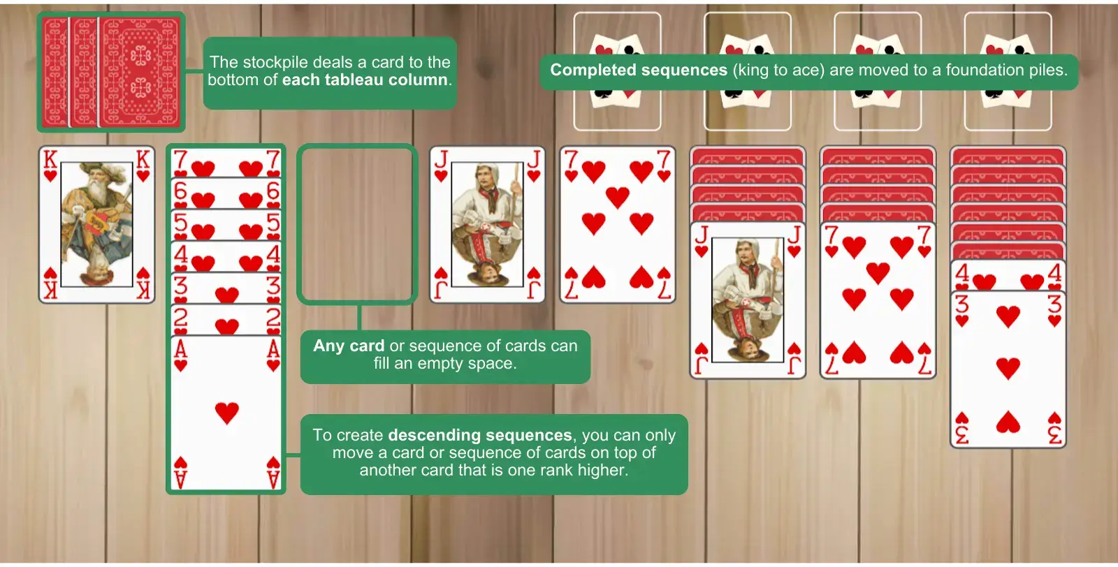 Spiderette Solitaire rules