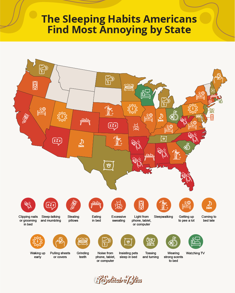 A U.S. map showing the most annoying sleeping habit in each state