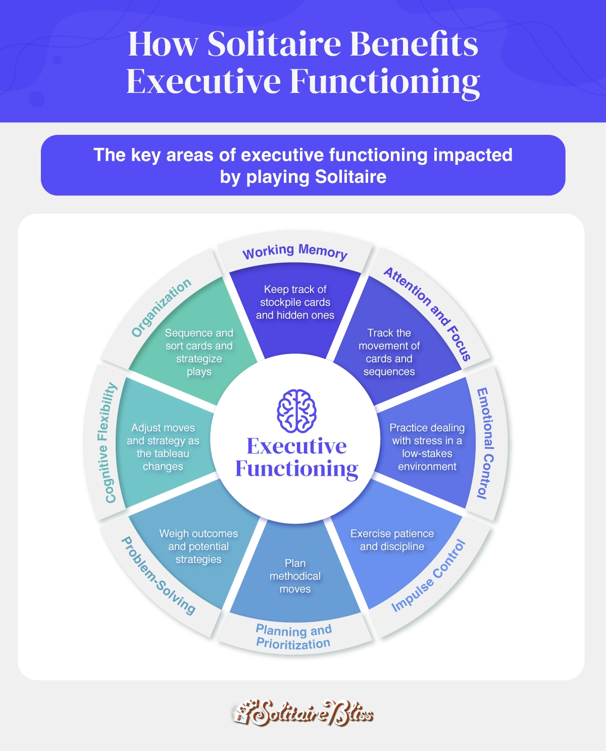  how playing solitaire improves executive function