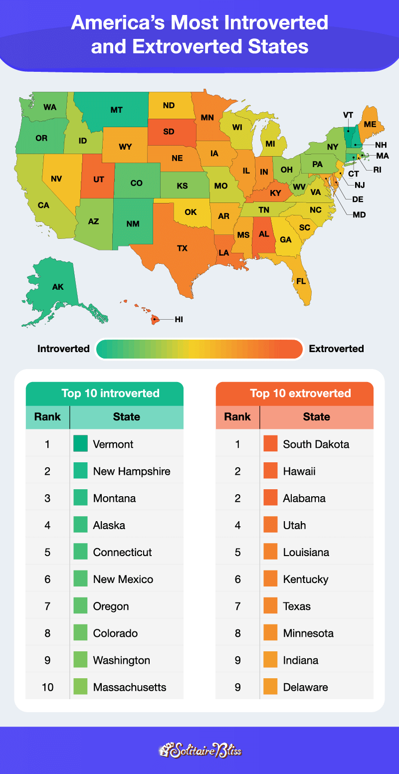 United States map of the most introverted and extroverted states