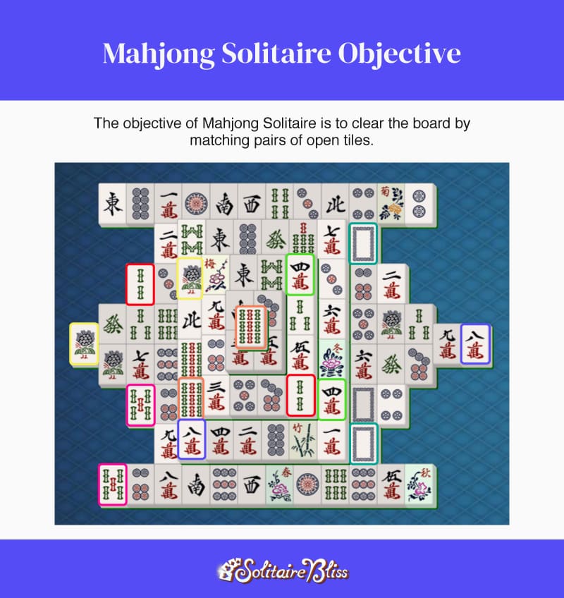 Mahjong objective