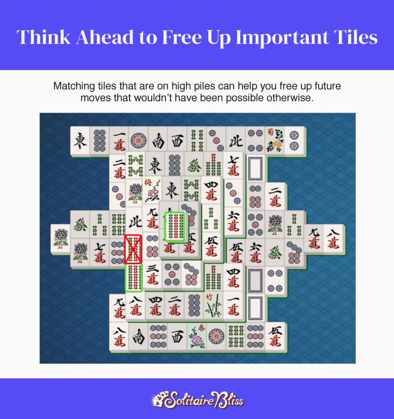 Think ahead to free up important tiles