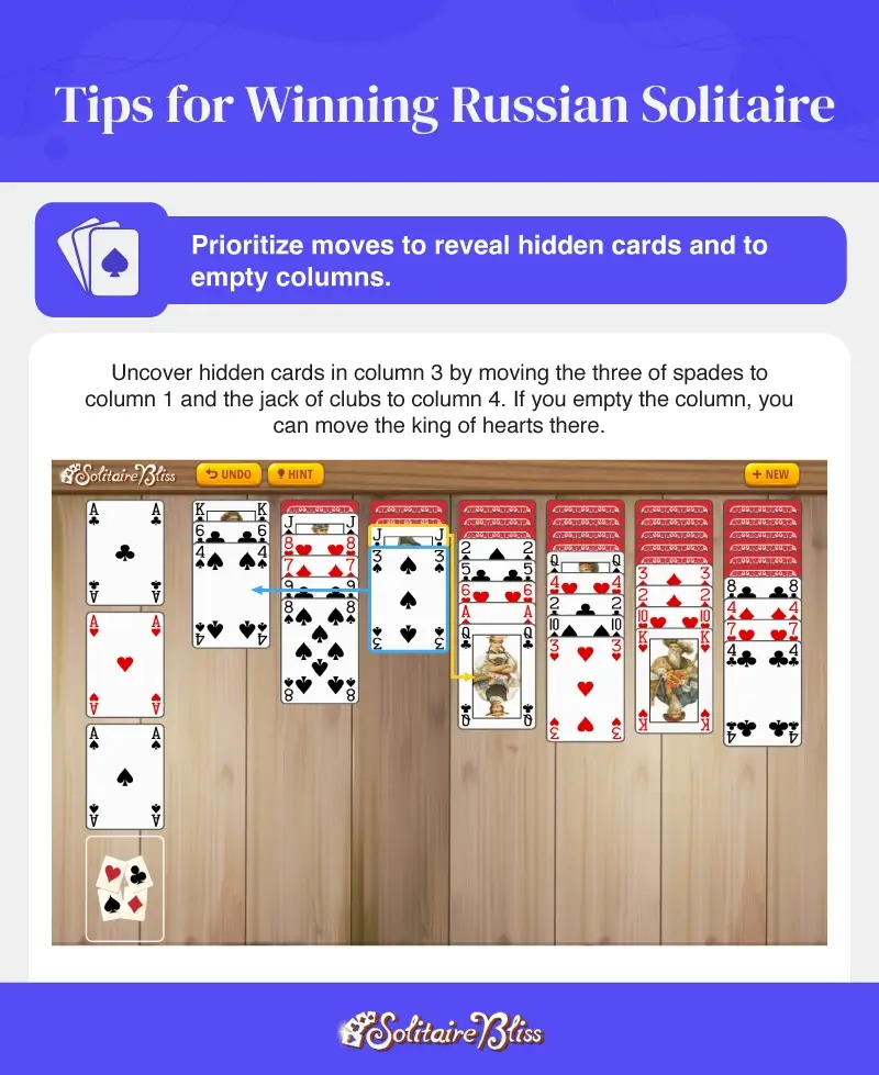 tips for winning russian solitaire