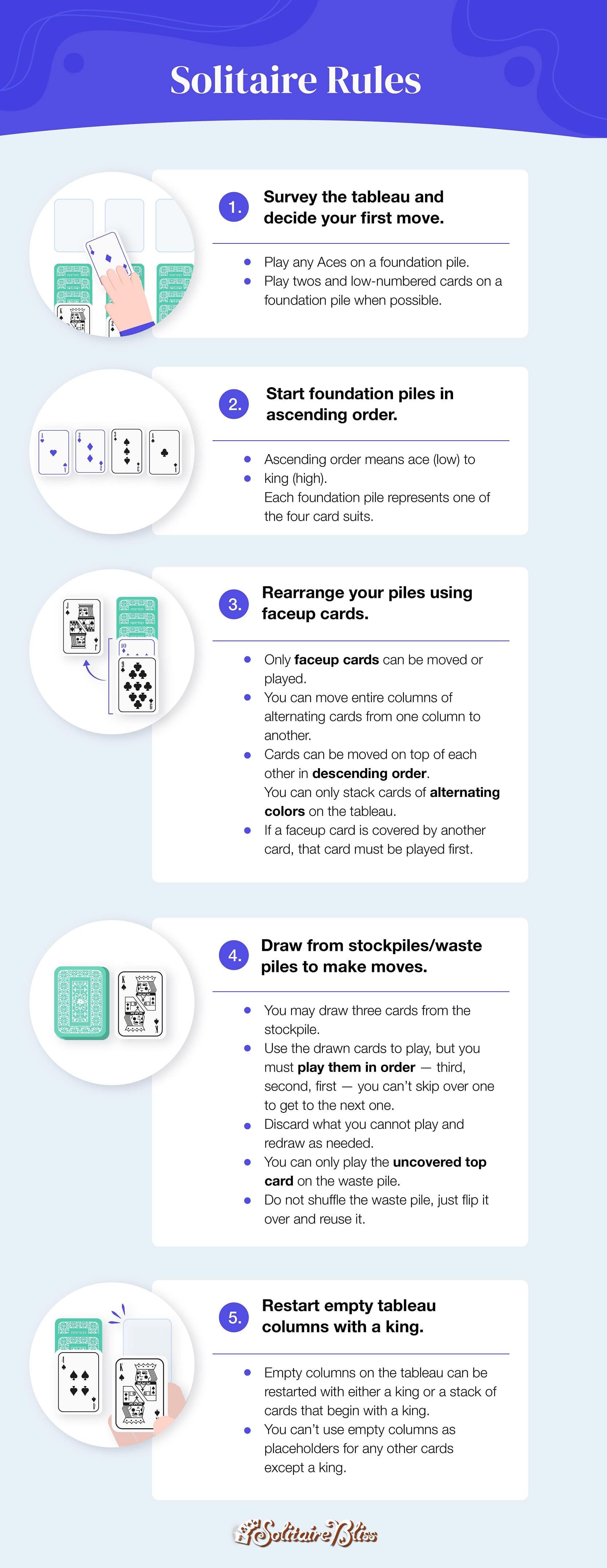 How to Play Solitaire Game, Rules, Tricks and Objectives