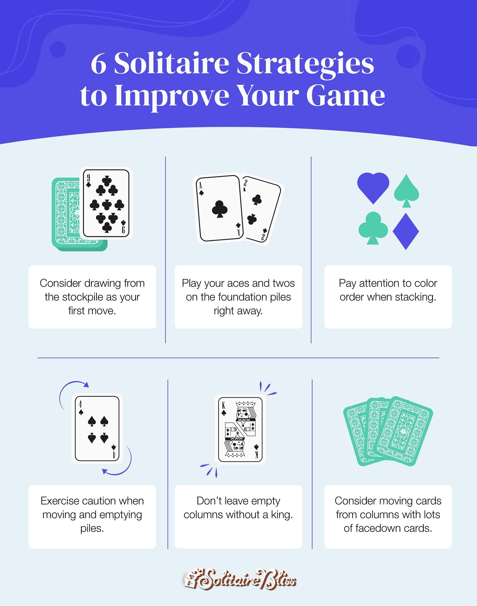 Strategic Card Play: How to Make the Right Moves