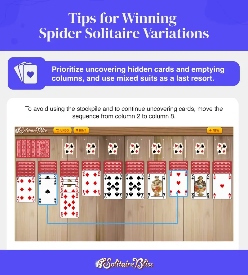 tips for winning spider solitaire variations