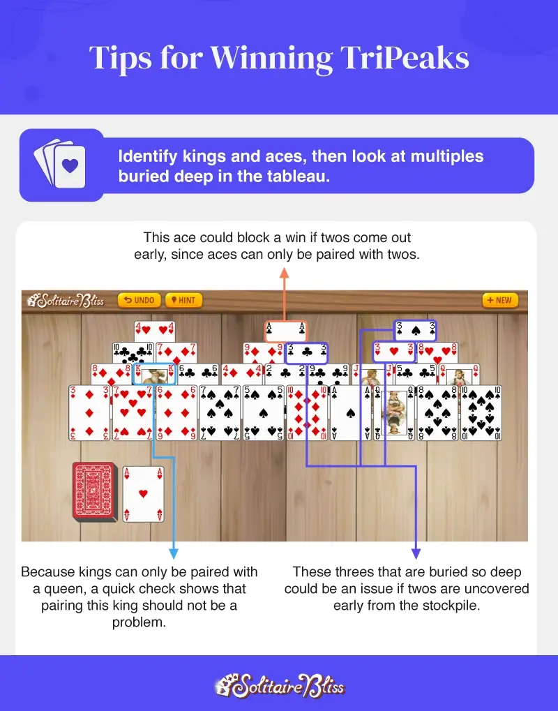 tips for winning tripeaks solitaire